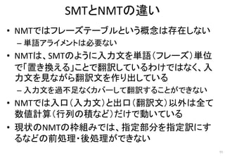 SMTとNMTの違い
• NMTではフレーズテーブルという概念は存在しない
– 単語アライメントは必要ない
• NMTは、SMTのように入力文を単語（フレーズ）単位
で「置き換える」ことで翻訳しているわけではなく、入
力文を見ながら翻訳文を作り出している
– 入力文を過不足なくカバーして翻訳することができない
• NMTでは入口（入力文）と出口（翻訳文）以外は全て
数値計算（行列の積など）だけで動いている
• 現状のNMTの枠組みでは、指定部分を指定訳にす
るなどの前処理・後処理ができない
11
 