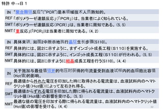 IN “聚合酶链反应”(“PCR”)是本领域技术人员熟知的。
REF 「ポリメラーゼ連鎖反応」（「ＰＣＲ」）は、当業者によく知られている。
SMT「ポリメラーゼ連鎖反応（ＰＣＲ）」は、当業者に周知である。 (5, 5)
NMT「重反応」(「PCR」)は当業者に周知である。 (4, 2)
IN 具体来讲，如图2中所示地执行晶锭生长步骤(S110)。
REF 具体的には、図２に示すように、まずインゴット成長工程（Ｓ１１０）を実施する。
SMT具体的には、図２に示すように、インゴット成長工程（Ｓ１１０）が行われる。 (5, 5)
NMT具体的には、図2に示すように結晶成長工程を行う(S110)。 (4, 4)
IN
关于施加与最佳值错开的电压时获得的电流量受到血液试样内的血细胞比容值
(Hct值)的影响。
REF
最適値から外れた電圧を印加した時に取得される電流量は、血液試料内のヘマト
クリット値（Ｈｃｔ値）によって左右され得る。
SMT
最適値からずれる電圧を印加した際に得られる電流量は、血液試料内のヘマトク
リット値（Ｈｃｔ値）の影響を受ける。 (5, 5)
NMT
最適な値の電圧を印加する際に得られる電流量は、血液試料内のヘマトクリット値
(Hct値)の影響を受ける。 (4, 4)
特許 中→日 1
32
 