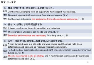 IN 食事については，全介助から半介助となった。
REF On the meal, changing from all support to half support was realized.
SMTThe meal became half ...