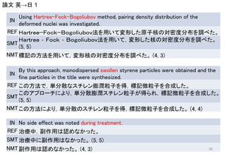IN
Using Hartree-Fock-Bogoliubov method, pairing density distribution of the
deformed nuclei was investigated.
REF Ｈａｒｔｒｅｅ−Ｆｏｃｋ−Ｂｏｇｏｌｉｕｂｏｖ法を用いて変形した原子核の対密度分布を調べた。
SMT
Ｈａｒｔｒｅｅ ‐ Ｆｏｃｋ ‐ Ｂｏｇｏｌｉｕｂｏｖ法を用いて，変形した核の対密度分布を調べた。
(5, 5)
NMT標記の方法を用いて，変形核の対密度分布を調べた。 (4, 3)
IN
By this approach, monodispersed swollen styrene particles were obtained and the
fine particles in the title were synthesized.
REF この方法で，単分散なスチレン膨潤粒子を得，標記微粒子を合成した。
SMT
このアプローチにより，単分散膨潤スチレン粒子が得られ，標記微粒子を合成した。
(5, 5)
NMTこの方法により，単分散のスチレン粒子を得，標記微粒子を合成した。 (4, 4)
IN No side effect was noted during treatment.
REF 治療中，副作用は認めなかった。
SMT治療中に副作用はなかった。 (5, 5)
NMT副作用は認めなかった。 (4, 3)
論文 英→日 1
36
 