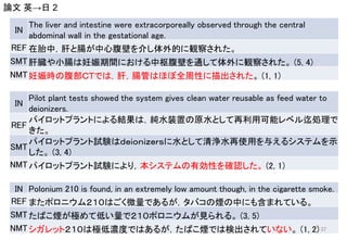 IN
The liver and intestine were extracorporeally observed through the central
abdominal wall in the gestational age.
REF 在胎中，肝と腸が中心腹壁を介し体外的に観察された。
SMT肝臓や小腸は妊娠期間における中枢腹壁を通して体外に観察された。 (5, 4)
NMT妊娠時の腹部ＣＴでは，肝，腸管はほぼ全周性に描出された。 (1, 1)
IN
Pilot plant tests showed the system gives clean water reusable as feed water to
deionizers.
REF
パイロットプラントによる結果は，純水装置の原水として再利用可能レベル迄処理で
きた。
SMT
パイロットプラント試験はｄｅｉｏｎｉｚｅｒｓに水として清浄水再使用を与えるシステムを示
した。 (3, 4)
NMTパイロットプラント試験により，本システムの有効性を確認した。 (2, 1)
IN Polonium 210 is found, in an extremely low amount though, in the cigarette smoke.
REF またポロニウム２１０はごく微量であるが，タバコの煙の中にも含まれている。
SMTたばこ煙が極めて低い量で２１０ポロニウムが見られる。 (3, 5)
NMTシガレット２１０は極低濃度ではあるが，たばこ煙では検出されていない。 (1, 2)
論文 英→日 2
37
 