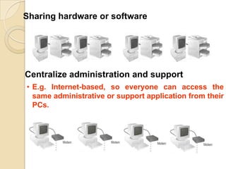 Introduction to Networking