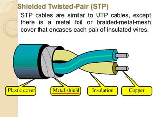 Based on management method: Peer-to-peer and Client/Server