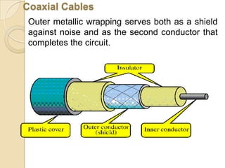 Based on topology (connectivity): Bus, Star, Ring …Transmission MediaTwo main categories:Guided ― wires, cablesUnguided ― wireless transmission, e.g. radio, microwave, infrared, sound, sonarWe will concentrate on guided media here:Twisted-Pair cables: Unshielded Twisted-Pair (UTP) cables