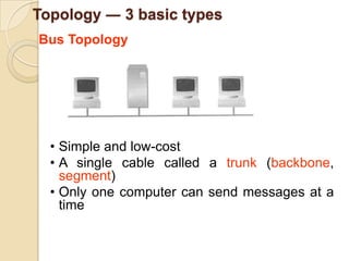 GamingInternet services