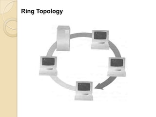 To let the employees access the intranet from everywhere around the world, employee will be given the intranet address, user name and password.InternetIntranetComparison Between Internet And IntranetAn internal network accessible by authorized individuals within an organization.Used to access global information and for instant communication by anyone, anywhere and anytime.