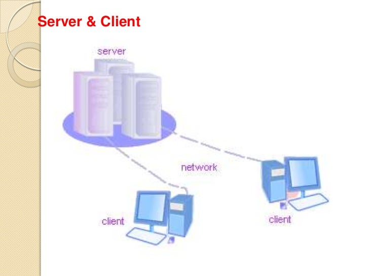 Клиент сервер gif. Навигация сервера gif. Profiles Wireless. Net client