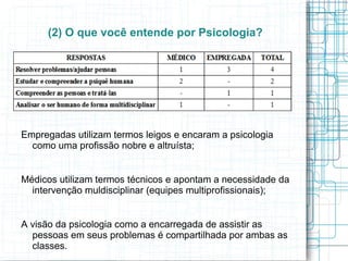 (2) O que você entende por Psicologia? Empregadas utilizam termos leigos e encaram a psicologia como uma profissão nobre e altruísta; Médicos utilizam termos técnicos e apontam a necessidade da intervenção muldisciplinar (equipes multiprofissionais); A visão da psicologia como a encarregada de assistir as pessoas em seus problemas é compartilhada por ambas as classes. 