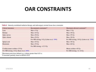 OAR CONSTRAINTS
3/30/2019 93
 