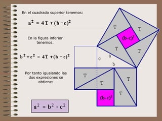 Por tanto igualando las dos expresiones se obtiene: En el cuadrado superior tenemos: En la figura inferior tenemos: 