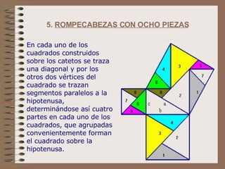 5.  ROMPECABEZAS CON OCHO PIEZAS   En cada uno de los cuadrados construidos sobre los catetos se traza una diagonal y por los otros dos vértices del cuadrado se trazan segmentos paralelos a la hipotenusa, determinándose así cuatro partes en cada uno de los cuadrados, que agrupadas convenientemente forman el cuadrado sobre la hipotenusa.   