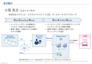 © Macromill, Inc. 2
自己紹介
小俣 克之（おまた かつゆき）
Data Consulting Group Data Architect Group
• マーケティングデータを戦略的に
ビジネスへ活用させる仕組み作り
• 業務...