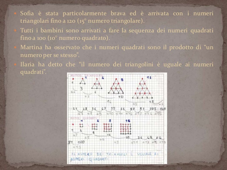 Pitag Ora Et Labora Di Ivan Graziani