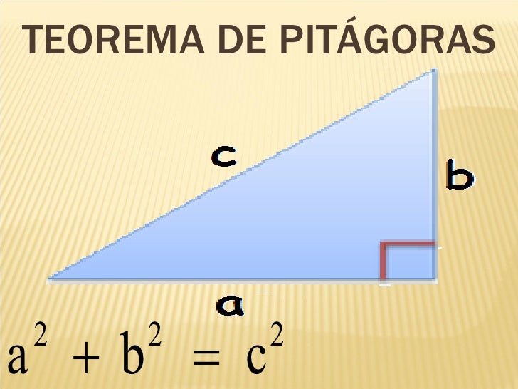 Teorema De PitÁgoras