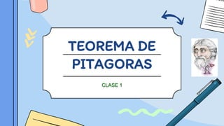TEOREMA DE
PITAGORAS
CLASE 1
 