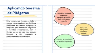 Aplicando teorema
de Pitágoras
Este teorema es famoso en todo el
mundo y muy usado en un sin fin de
problemas, su creador, Pitágoras, lo
empleaba para encontrar longitudes
y medidas desconocidas, con el
tiempo su uso se hizo muy popular
llegando a dar respuesta a
problemas tan diversos como:
Conocer la altura de
un edificio,
sabiendo la medida
de la sombra que
proyecta.
La medida
de algunas
montañas
lunares.
Cálculos de perímetros
de recintos deportivos.
 