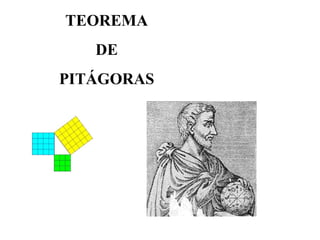 TEOREMA DE PITÁGORAS 