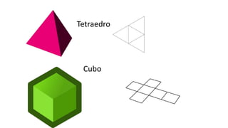 Tetraedro
Cubo
 