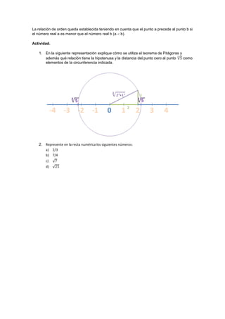 La relación de orden queda establecida teniendo en cuenta que el punto a precede al punto b si
el número real a es menor que el número real b (a  b).
Actividad.
1. En la siguiente representación explique cómo se utiliza el teorema de Pitágoras y
además qué relación tiene la hipotenusa y la distancia del punto cero al punto como
elementos de la circunferencia indicada.
2. Represente en la recta numérica los siguientes números:
a) 2/3
b) 7/4
c)
d)
 
