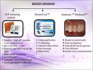 RECENT ADVANCES
ACP releasing Enamel LocTM
sealant
Embrace TM WetbondTM
 1step application
 F- releasing
 natural white colour
Low viscosity
Filled resin
 Bonds to moist tooth
 Easy to dispense
 Snip off the tip & squeeze
 Cost efficient
Avoids cross contamination
 Neutral / high pH remains
in its original form.
 pH < 5.8, ACP → HAP
 Replaces the HAP lost by the
acid
 Non reliant on patient
compliance.
 Long life – not washed away
 Neutralize acid & buffer pH
 