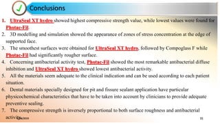 Paricular Pit Pit and fissure sealants mechanical and biological properties | PPTX