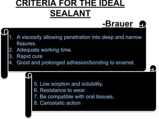 1. A viscosity allowing penetration into deep and narrow
fissures.
2. Adequate working time.
3. Rapid cure
4. Good and prolonged adhesion/bonding to enamel.
5. Low sorption and solubility.
6. Resistance to wear.
7. Be compatible with oral tissues.
8. Cariostatic action
CRITERIA FOR THE IDEAL
SEALANT
-Brauer
 
