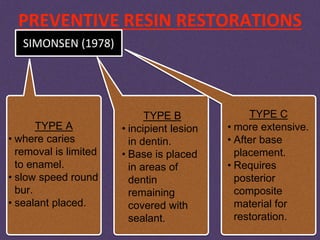 PREVENTIVE RESIN RESTORATIONS
SIMONSEN (1978)
TYPE A
• where caries
removal is limited
to enamel.
• slow speed round
bur.
• sealant placed.
TYPE B
• incipient lesion
in dentin.
• Base is placed
in areas of
dentin
remaining
covered with
sealant.
TYPE C
• more extensive.
• After base
placement.
• Requires
posterior
composite
material for
restoration.
 