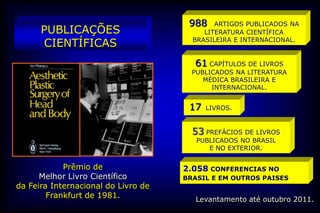 988    ARTIGOS PUBLICADOS NA
      PUBLICAÇÕES                         LITERATURA CIENTÍFICA
      CIENTÍFICAS                      BRASILEIRA E INTERNACIONAL.


                                       61 CAPÍTULOS DE LIVROS
                                       PUBLICADOS NA LITERATURA
                                          MÉDICA BRASILEIRA E
                                            INTERNACIONAL.


                                      17   LIVROS.


                                       53 PREFÁCIOS DE LIVROS
                                        PUBLICADOS NO BRASIL
                                           E NO EXTERIOR.


            Prêmio de                2.058 CONFERENCIAS NO
      Melhor Livro Científico        BRASIL E EM OUTROS PAISES
da Feira Internacional do Livro de
        Frankfurt de 1981.              Levantamento até outubro 2011.
 