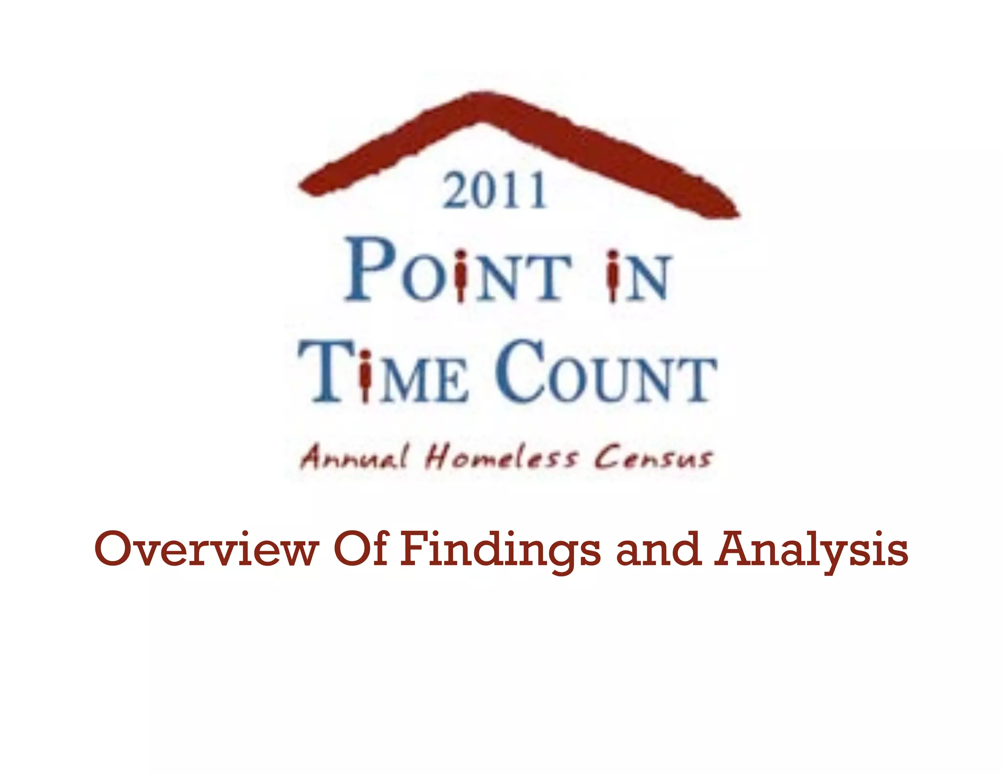 Overview Of Findings and Analysis
 