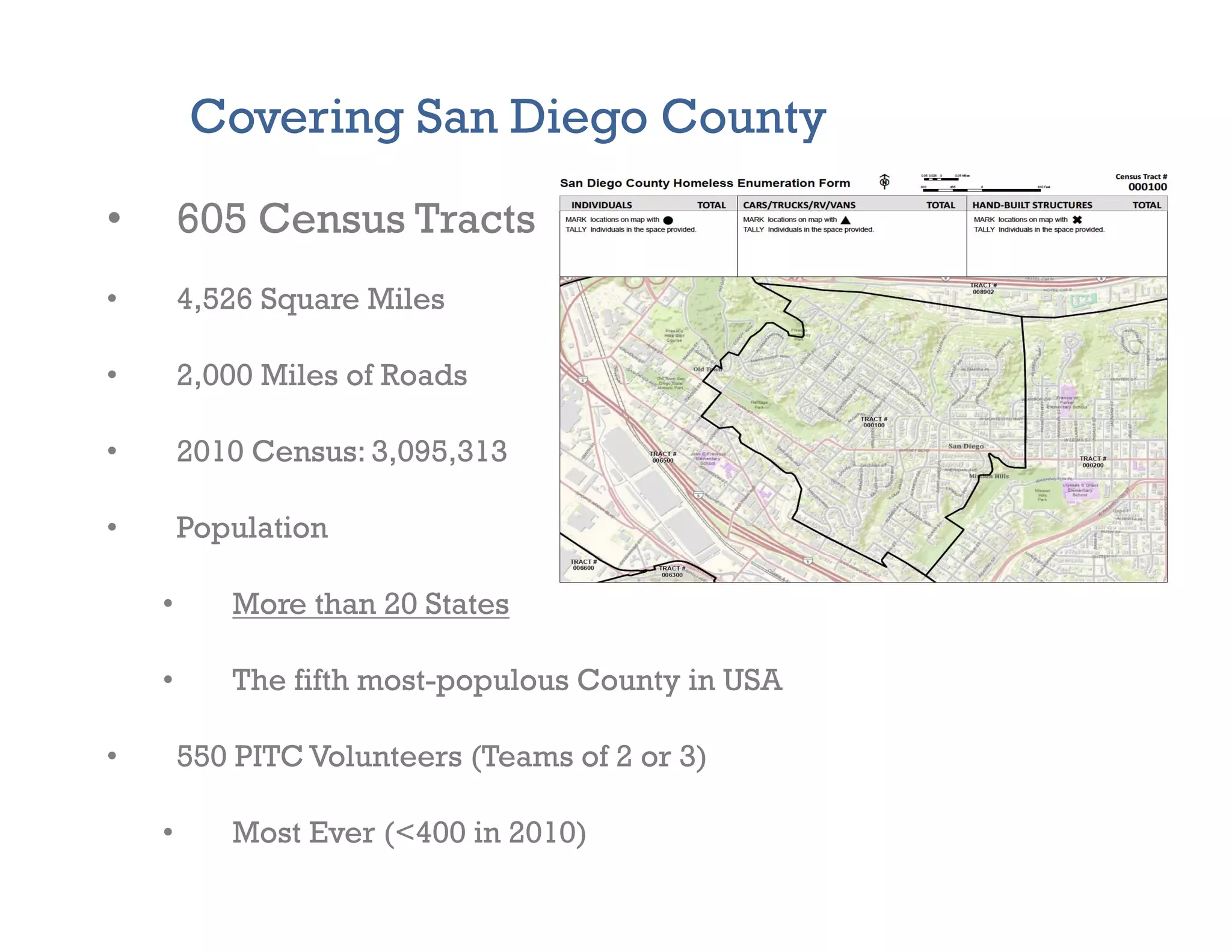 Covering San Diego County

•     605 Census Tracts
•     4,526 Square Miles

•     2,000 Miles of Roads

•     2010 Census: 3,095,313

•     Population

     •     More than 20 States

     •     The fifth most-populous County in USA

•     550 PITC Volunteers (Teams of 2 or 3)

     •     Most Ever (400 in 2010)
 