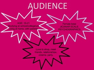 AUDIENCE
AGE: 16-21
Studying at school/college/uni
Living at home, with parents.
Female base
JICANAR SCALE.
PSYCHOGRAPHICS
Love to shop, meet
friends, relationships,
cinema, party.
 