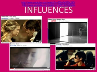 INFLUENCES
http://www.youtube.com/watch?v=22m0xX7bLQQ
http://www.youtube.com/watch?v=DK1lX7CZQcU
 