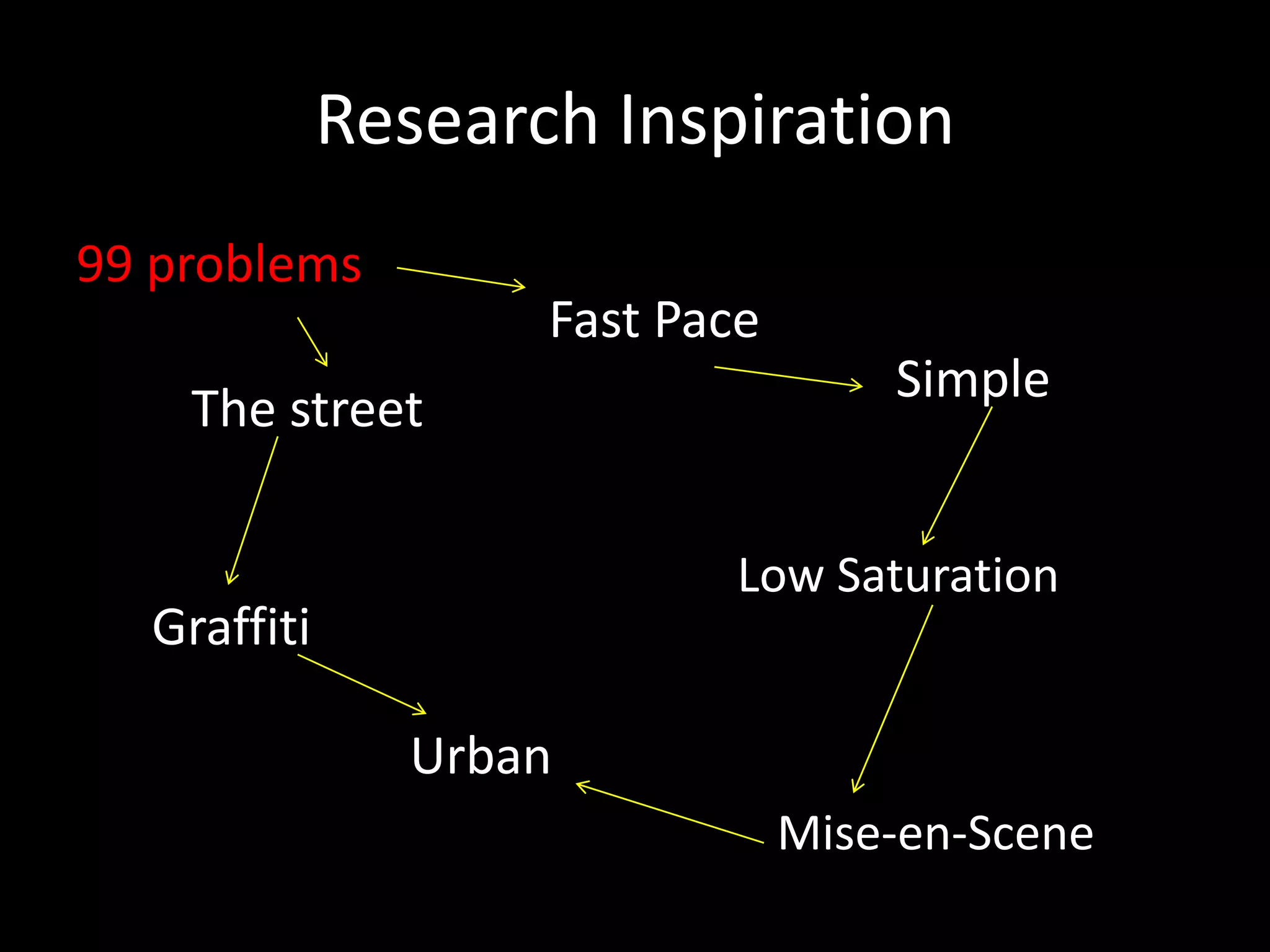 Research Inspiration
99 problems
                    Fast Pace
                                    Simple
    The street

                            Low Saturation
  Graffiti

               Urban
                                Mise-en-Scene
 
