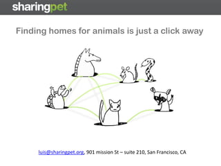 Finding homes for animals is just a click away




     luis@sharingpet.org, 901 mission St – suite 210, San Francisco, CA
 