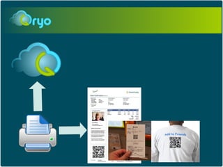 Qryo: Print Reimagined