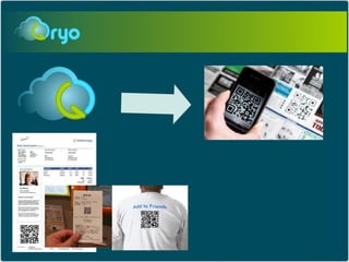 Qryo: Print Reimagined
