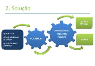 2. Solução

                                              MARCA
                                             PESSOAL

                              COMPETÊNCIAS
QUEM SOU?                       TALENTOS
QUAIS AS MINHAS                 PAIXÕES
PAIXÕES?
                  WORKSHOPS                   PERFIL
QUAIS OS MEUS
SONHOS?
 