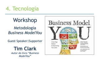 4. Tecnologia

   Workshop
   Metodologia
Business ModelYou
Guest Speaker|Supporter

    Tim Clark
  Autor do livro “Business
        ModelYou”
 