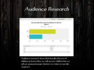 Audience Research




Audience research shows that they like the use of
children in horror films, we will not use children but we
will use young teenage charters as victims in our title
sequence
 