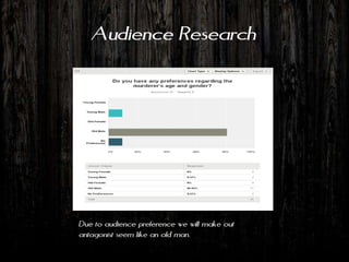 Audience Research




Due to audience preference we will make out
antagonist seem like an old man.
 