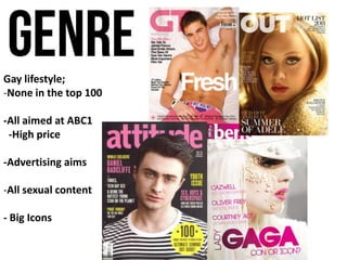 Gay lifestyle;
-None in the top 100
-All aimed at ABC1
-High price
-Advertising aims
-All sexual content
- Big Icons
 