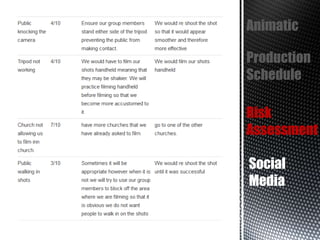 Animatic
Production
Schedule
Risk
Assessment
Social
Media

 