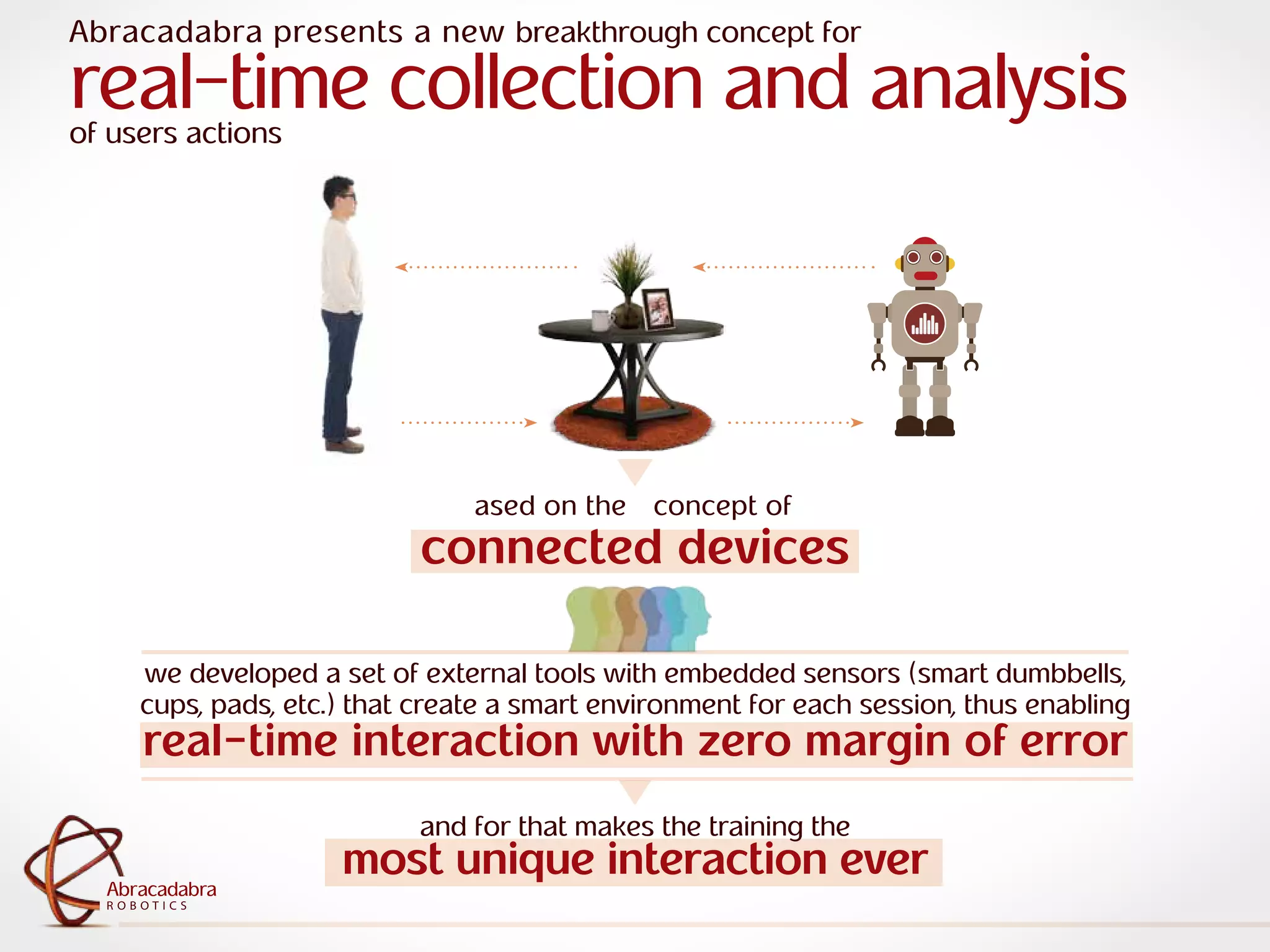 ra
R O B O T I C S
Abracadabra
R O B O T I C S
Abracadabra
we developed a set of external tools with embedded sensors (smart dumbbells,
cups, pads, etc.) that create a smart environment for each session, thus enabling
real-time interaction with zero margin of error
connected devices
and for that makes the training the
most unique interaction ever
ased on the concept of
real-time collection and analysisof users actions
Abracadabra presents a new breakthrough concept for
 