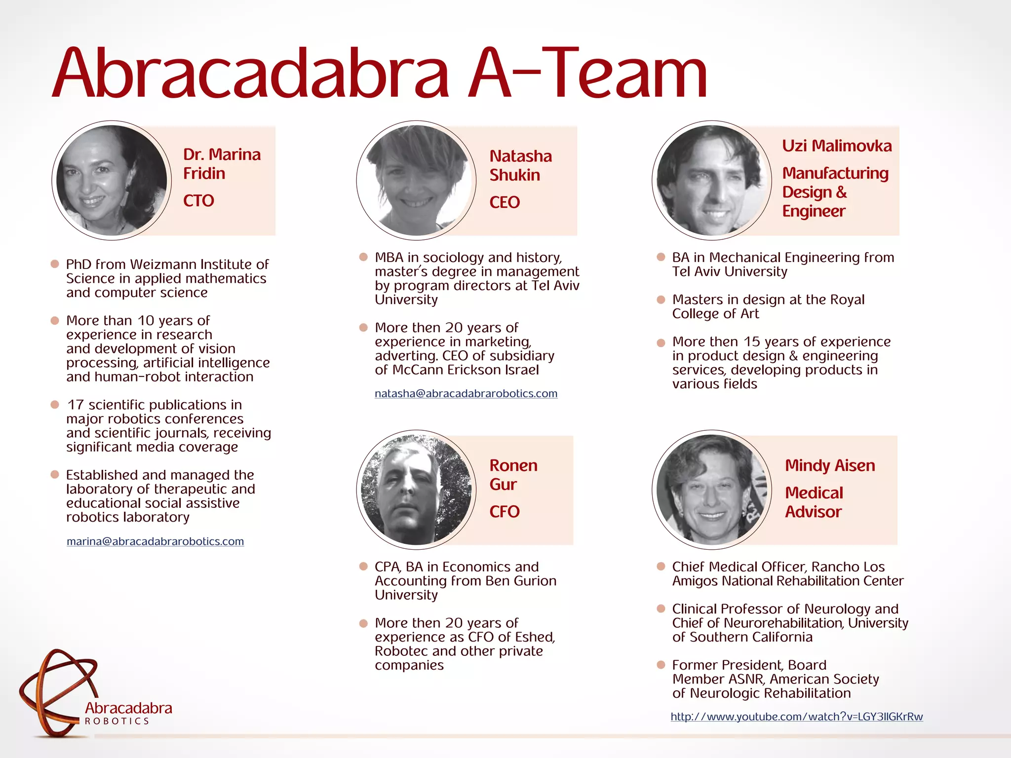 ra
R O B O T I C S
Abracadabra
R O B O T I C S
Abracadabra
Abracadabra A-Team
PhD from Weizmann Institute of
Science in applied mathematics
and computer science
More than 10 years of
experience in research
and development of vision
processing, artificial intelligence
and human-robot interaction
17 scientific publications in
major robotics conferences
and scientific journals, receiving
significant media coverage
Established and managed the
laboratory of therapeutic and
educational social assistive
robotics laboratory
MBA in sociology and history,
master's degree in management
by program directors at Tel Aviv
University
More then 20 years of
experience in marketing,
adverting. CEO of subsidiary
of McCann Erickson Israel
BA in Mechanical Engineering from
Tel Aviv University
Masters in design at the Royal
College of Art
More then 15 years of experience
in product design & engineering
services, developing products in
various fields
CPA, BA in Economics and
Accounting from Ben Gurion
University
More then 20 years of
experience as CFO of Eshed,
Robotec and other private
companies
Chief Medical Officer, Rancho Los
Amigos National Rehabilitation Center
Clinical Professor of Neurology and
Chief of Neurorehabilitation, University
of Southern California
Former President, Board
Member ASNR, American Society
of Neurologic Rehabilitation
Dr. Marina
Fridin
CTO
Natasha
Shukin
CEO
Uzi Malimovka
Manufacturing
Design &
Engineer
Ronen
Gur
CFO
Mindy Aisen
Medical
Advisor
http://www.youtube.com/watch?v=LGY3IlGKrRw
natasha@abracadabrarobotics.com
marina@abracadabrarobotics.com
 