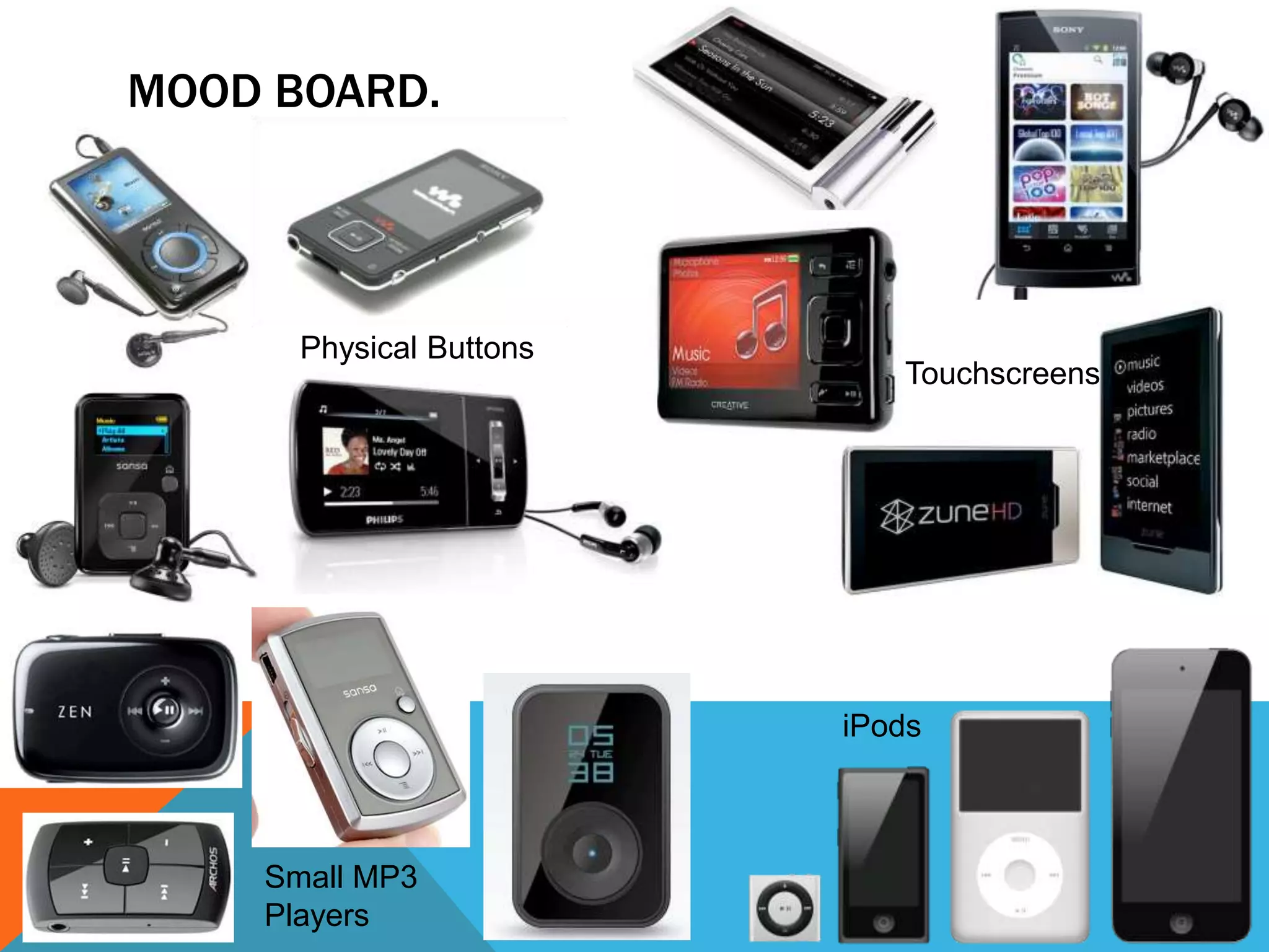 MOOD BOARD. 
Physical Buttons 
Touchscreens 
Small MP3 
Players 
iPods 
 