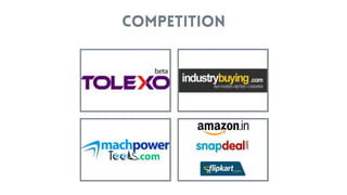 Urjakart.com - Pitch Deck