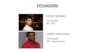 Urjakart.com - Pitch Deck