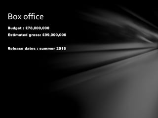 Budget : £78,000,000
Estimated gross: £99,000,000
Release dates : summer 2018
Box office
 