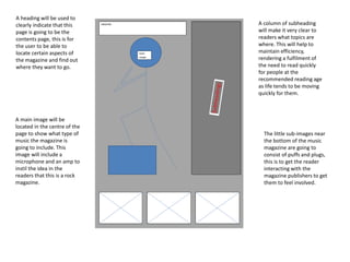 A heading will be used to
clearly indicate that this
page is going to be the
contents page, this is for
the user to be able to
locate certain aspects of
the magazine and find out
where they want to go.
A main image will be
located in the centre of the
page to show what type of
music the magazine is
going to include. This
image will include a
microphone and an amp to
instil the idea in the
readers that this is a rock
magazine.
The little sub-images near
the bottom of the music
magazine are going to
consist of puffs and plugs,
this is to get the reader
interacting with the
magazine publishers to get
them to feel involved.
A column of subheading
will make it very clear to
readers what topics are
where. This will help to
maintain efficiency,
rendering a fulfilment of
the need to read quickly
for people at the
recommended reading age
as life tends to be moving
quickly for them.
 