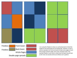 I am using this flatplan to show an outline/example of what the
magazine will potentially end up looking like. However; as this is
only an example, the final one would include more pages of each
kind, except contents page, front cover and back cover, This
example flatplan is just used to show how the layout would look
as the main one would continue to follow such a pattern.
Front Cover:
Back Cover:
Article Pages:
Double page spreads:
Freebies:
Freebies:
 